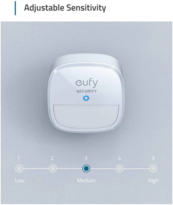 Eufy Security Home Alarm System Motion Sensor - White Fashion