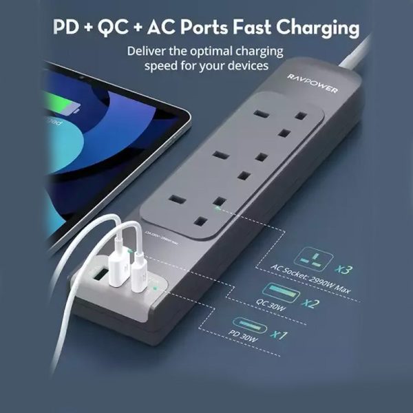 RAVPower Wall Charger 30W Power Strip UK - 3M   USB-A   Type-C - Gray Discount