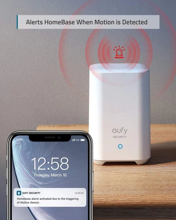 Eufy Security Home Alarm System Motion Sensor - White Fashion